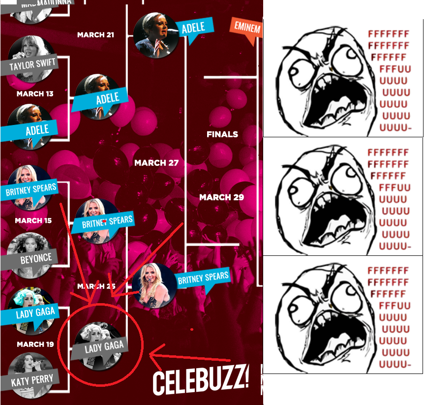 Post media