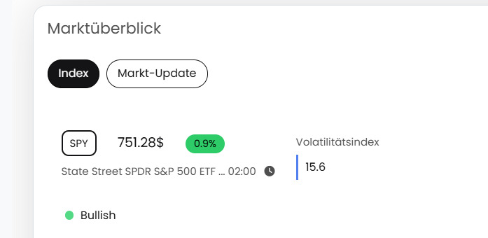 Post Medien